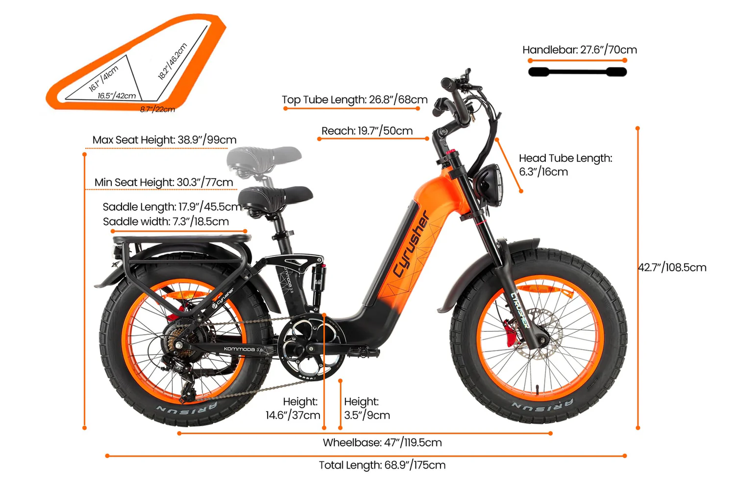 Cyrusher Kommoda 3.0